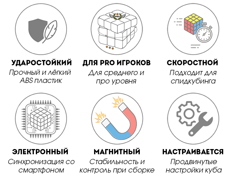 Куб GAN356 i Carry Gift Box купить