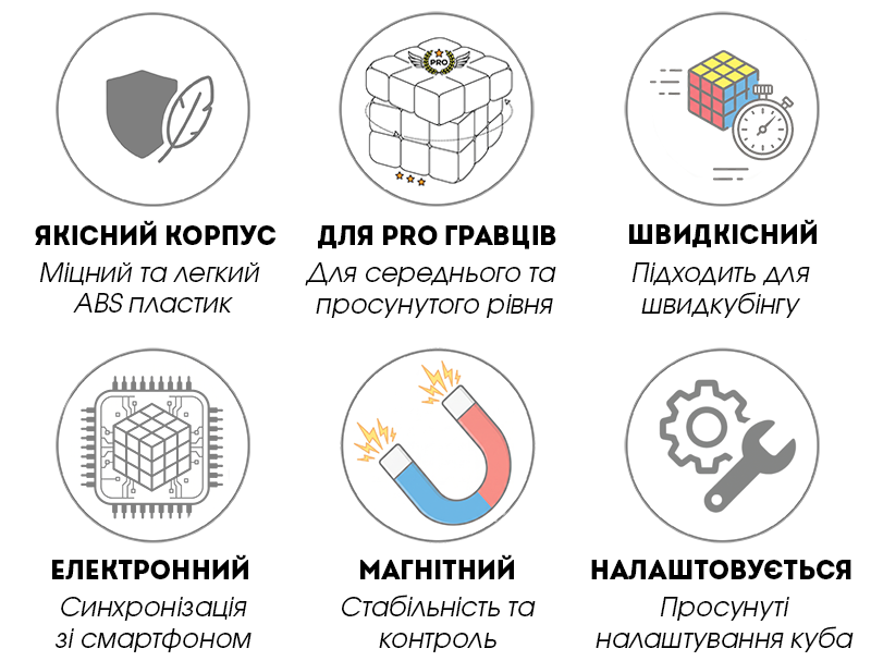Куб 3х3 GAN356 i Carry купити