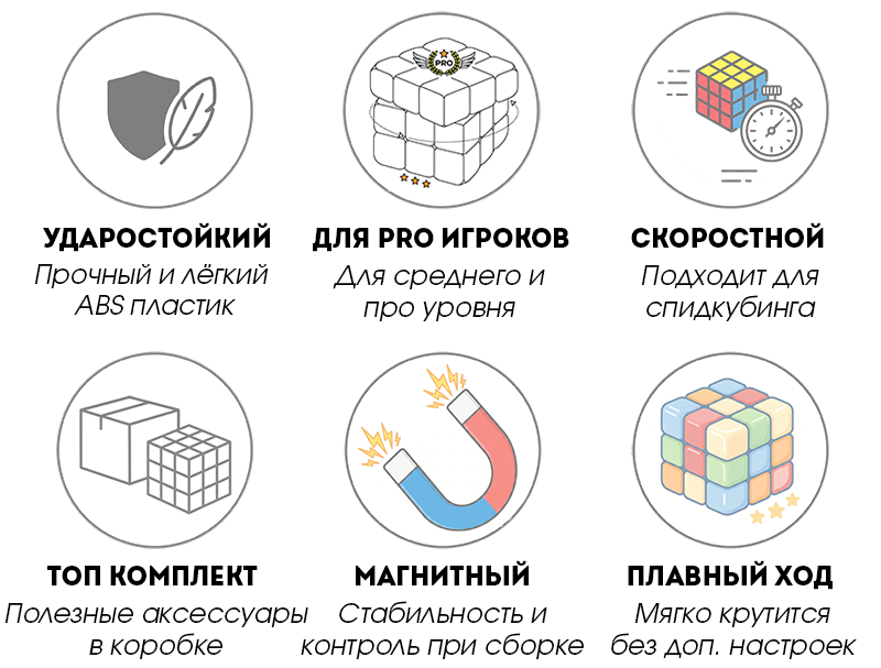 Професійний куб GAN460 M 4x4 V2 UV купить