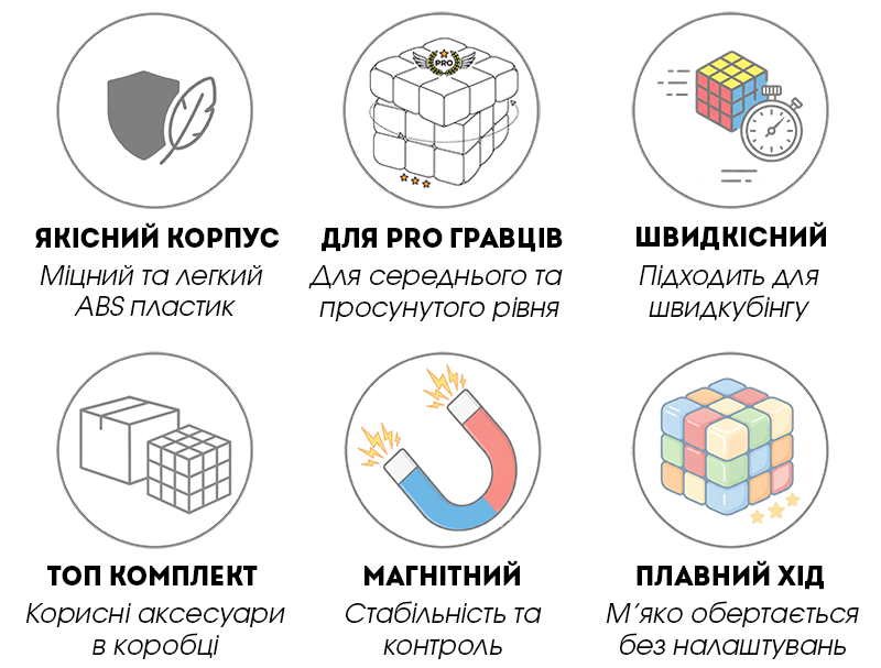Професійний куб GAN460 M 4x4 V2 UV купити