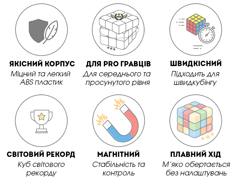 Пірамідка YuXin Little Magic Pyraminx M купити