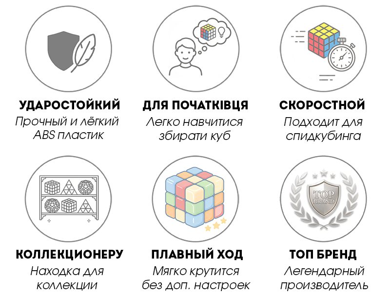 Головоломка ShengShou Megaminx купить