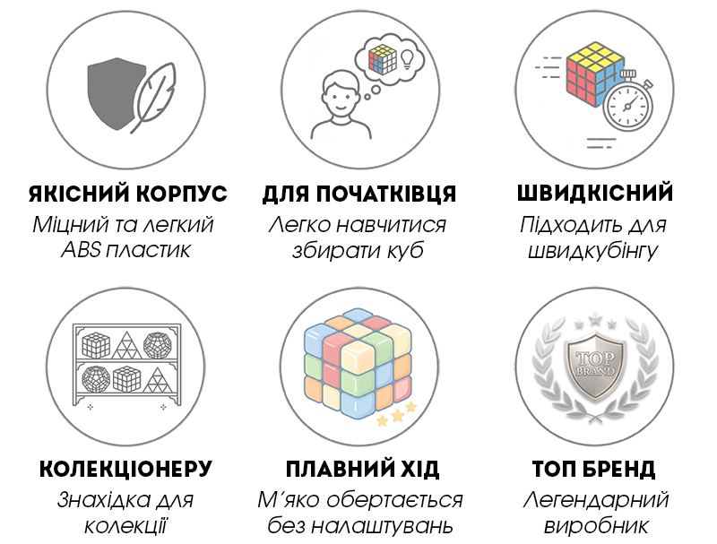 Головоломка ShengShou Megaminx купити