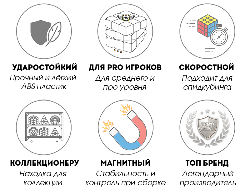 Годинник Рубіка SengSo 4x4 Magnetic Clock