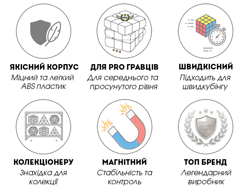 Годинник Рубіка SengSo 3x3 Magnetic Clock купити
