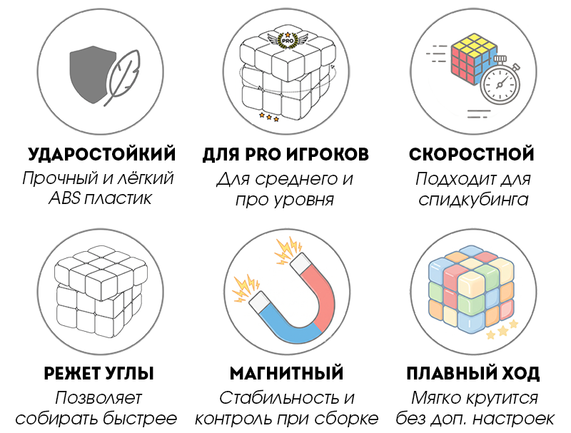 Куб QiYi M Pro 4x4 купить
