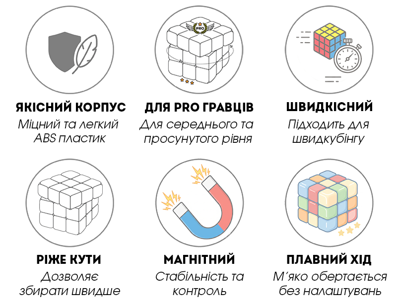 Куб QiYi M Pro 4x4 купити