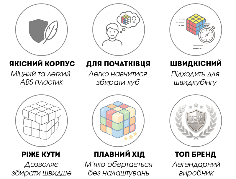 Пірамідка SengSo Metallic Pyraminx купити