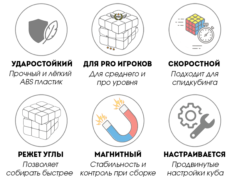 Куб MoYu AoShi WRM 6x6 купить