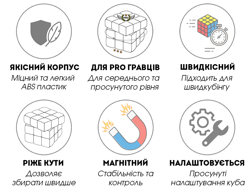 Пірамідка MoYu Weilong Pyraminx Magnetic купити