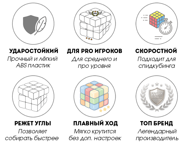 Пірамідка YuXin Huanglong 5x5 Pyraminx купить