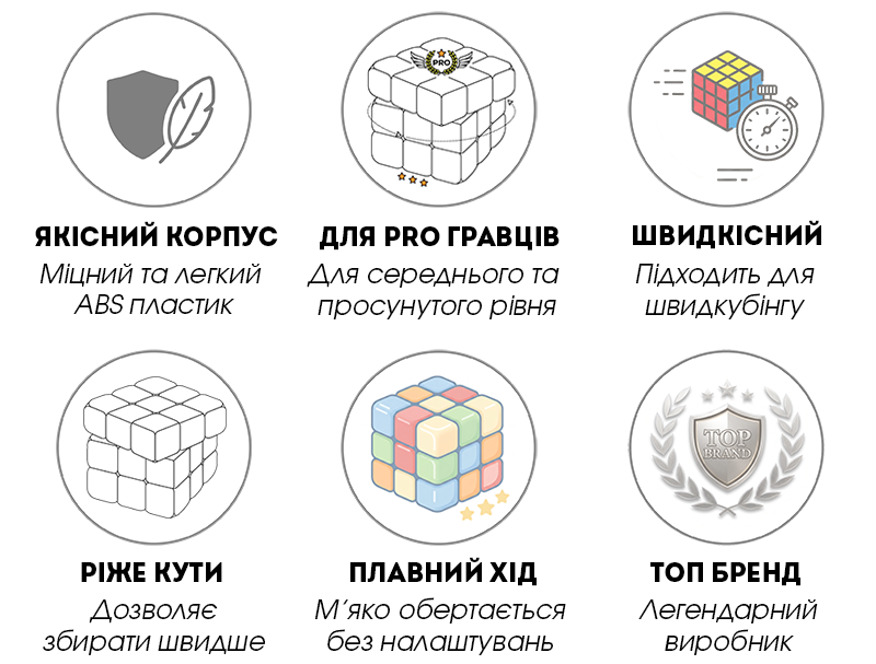 Пірамідка YuXin Huanglong 5x5 Pyraminx купити