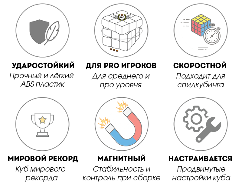 Куб GAN 251 M Leap 2x2 купить