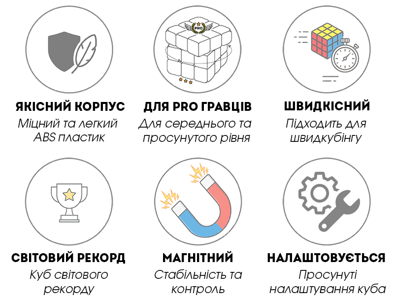 Куб GAN 251 M Leap 2x2 купити
