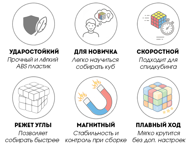 Куб Yuxin Little Magic 3x3 V3 Malgev UV Магнитный купить