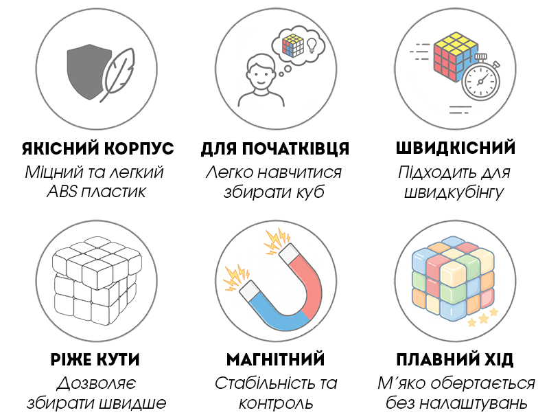 Пірамідка SengSo Metallic Pyraminx M купити