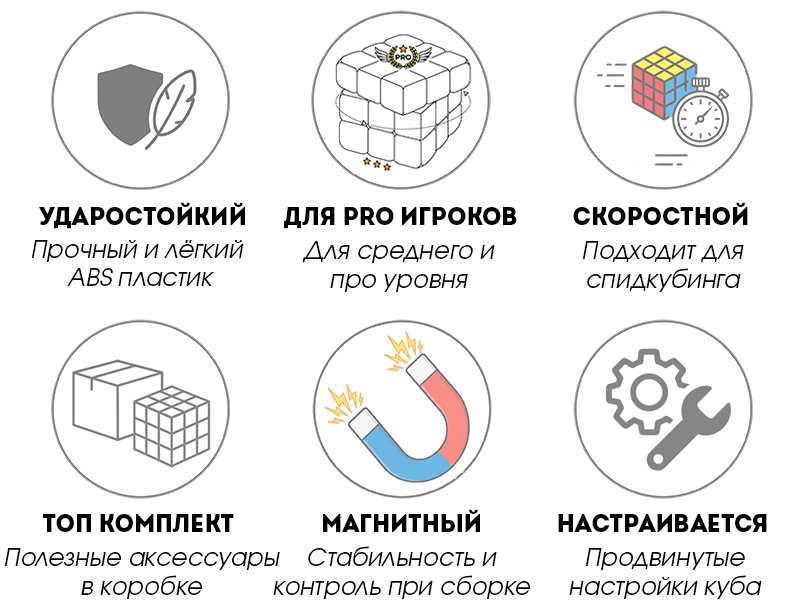 Куб GAN562 M 5x5 UV Магнітний купить