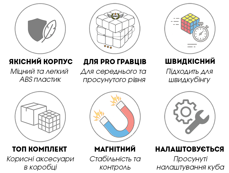 GAN 3x3 Megaminx M купити