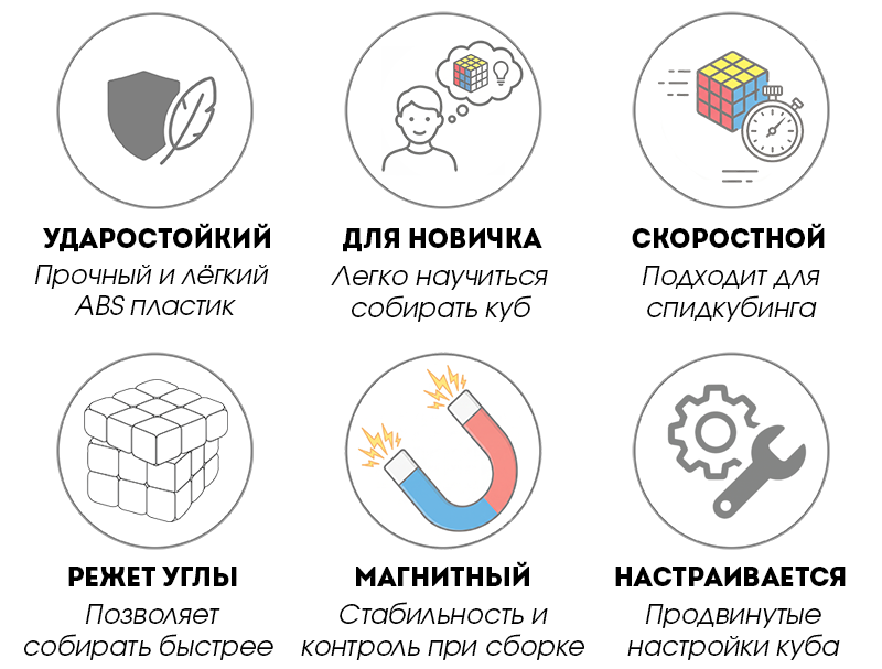 Куб YuXin Little Magic 3x3 M V2 купить