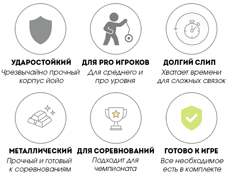 YoyoFactory Shutter йойо купить