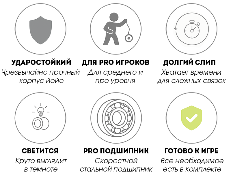 YoyoFactory Nine Dragons йойо купить