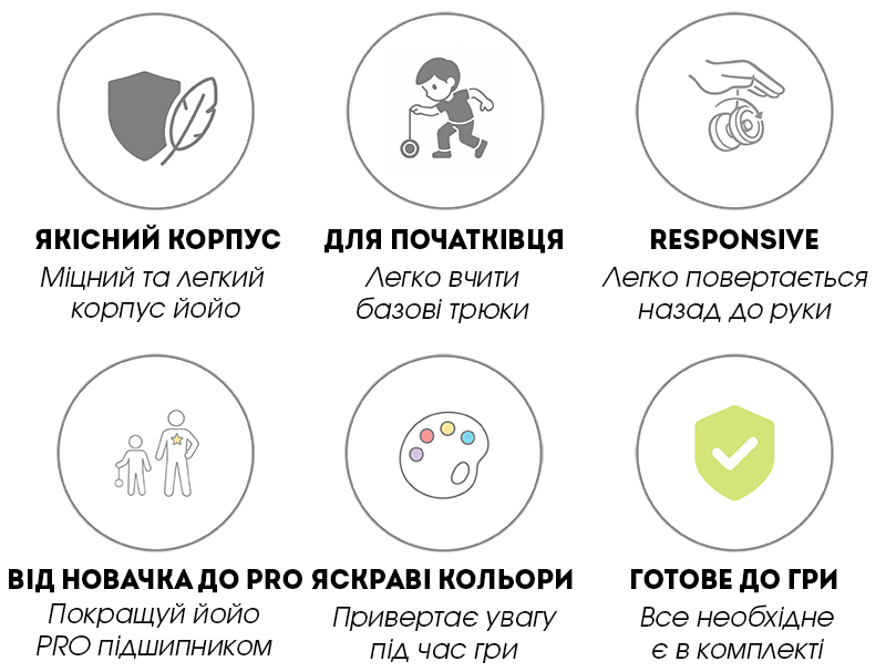 Magicyoyo D2 йойо купити