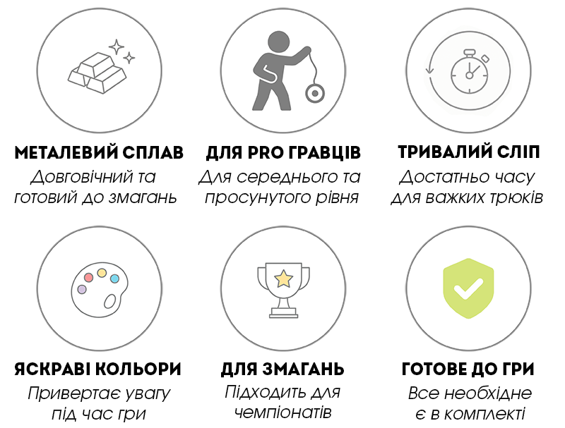Magicyoyo Y01 Node йойо купити