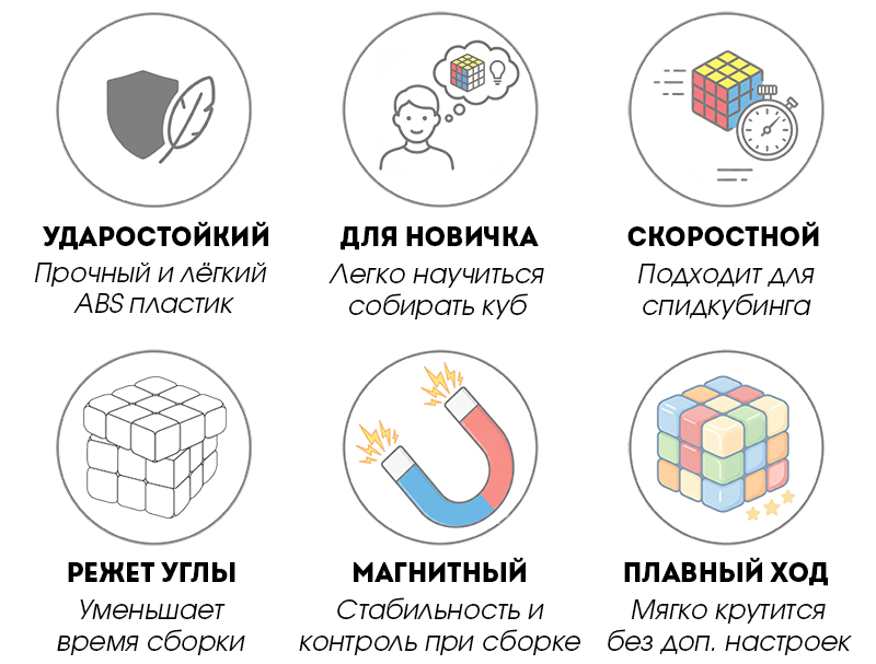 Куб YuXin Little Magic 2x2 M V2 купить