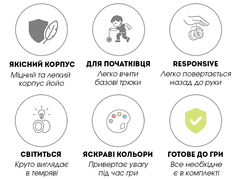 Yoyofactory Spinstar йойо купити