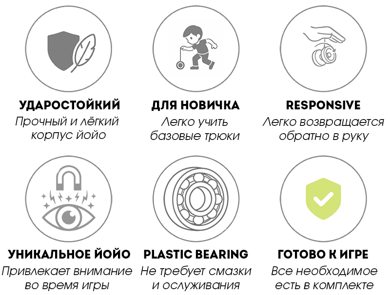 YoyoFactory Burnout йойо купить