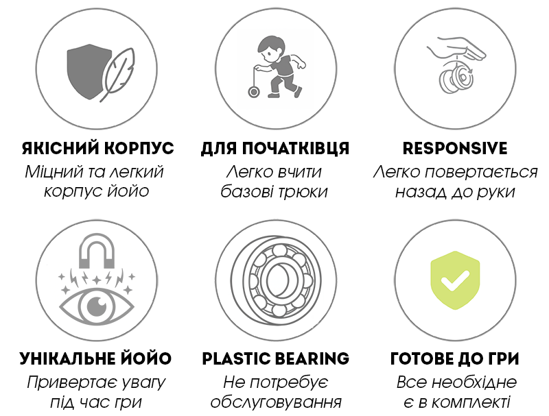 YoyoFactory Burnout йойо купити