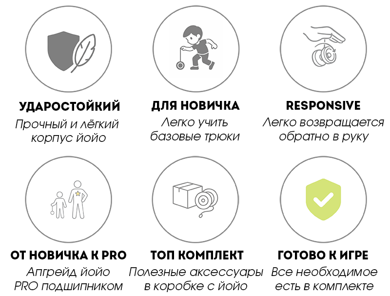 Yoyofactory ONE купить