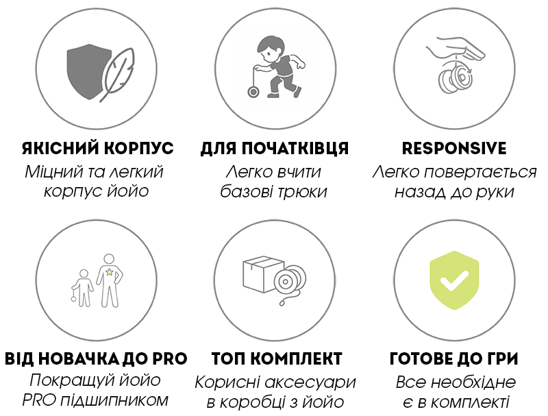 Yoyofactory ONE купити