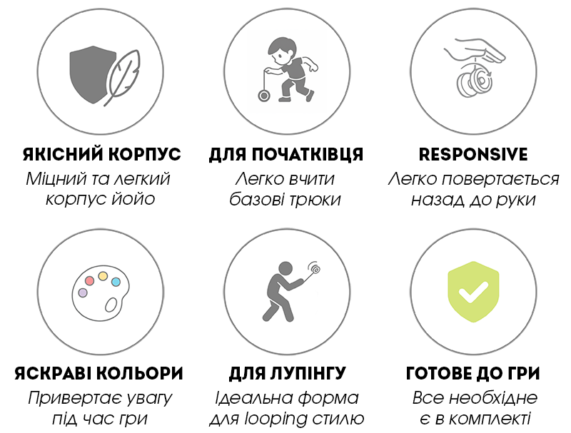 Yoyofactory Spinstar йойо купити